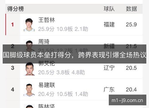 国脚级球员本垒打得分,跨界表现引爆全场热议 国脚级球员本垒打得分,跨界表现引爆全场热议